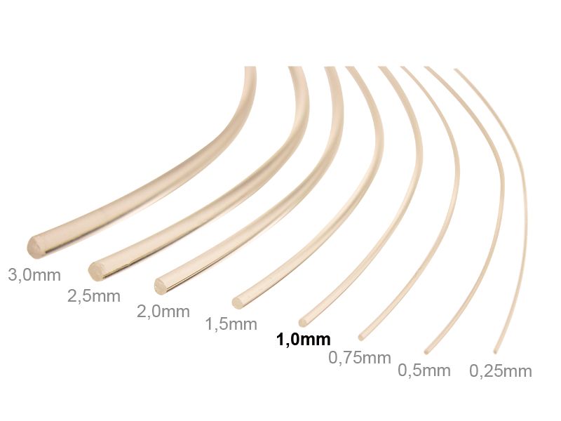 50190 2 Meter 1,0mm LWL Lichtwellenleiter Lic
