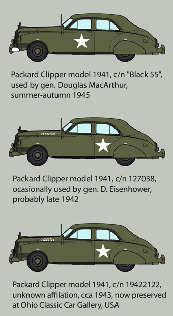 Roden 815 1941 Packard Clipper
