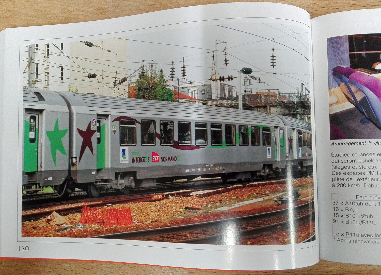 110210 Le Matériel Voyageurs de la SNCF en 2008