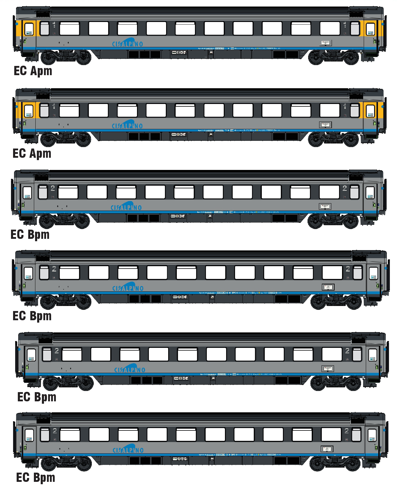 47400DC 6er Set EC Personenwagen 2xApm+4xBpm Ci