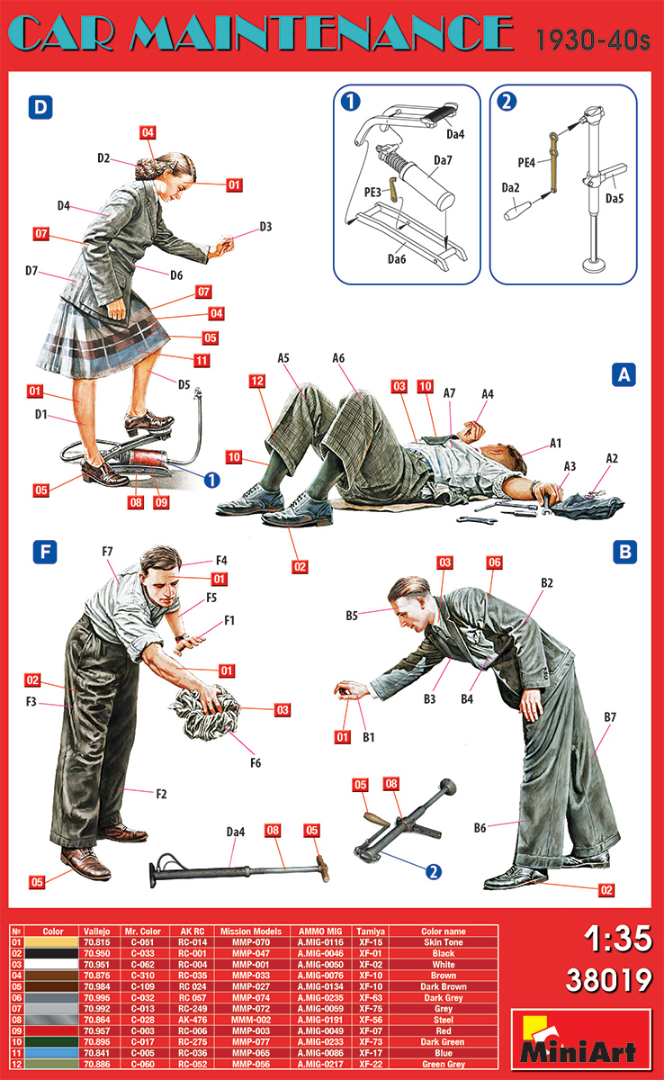 MiniArt 38019 Figuren Autopflege - Car Maintenance