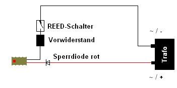 50004 Radarfalle in Tonne H0 für Car System F