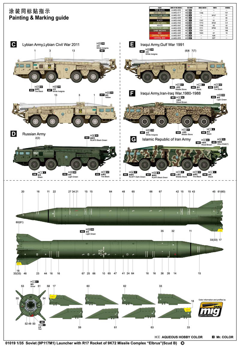Trumpeter 751019 Soviet SS-1D SCUD-C