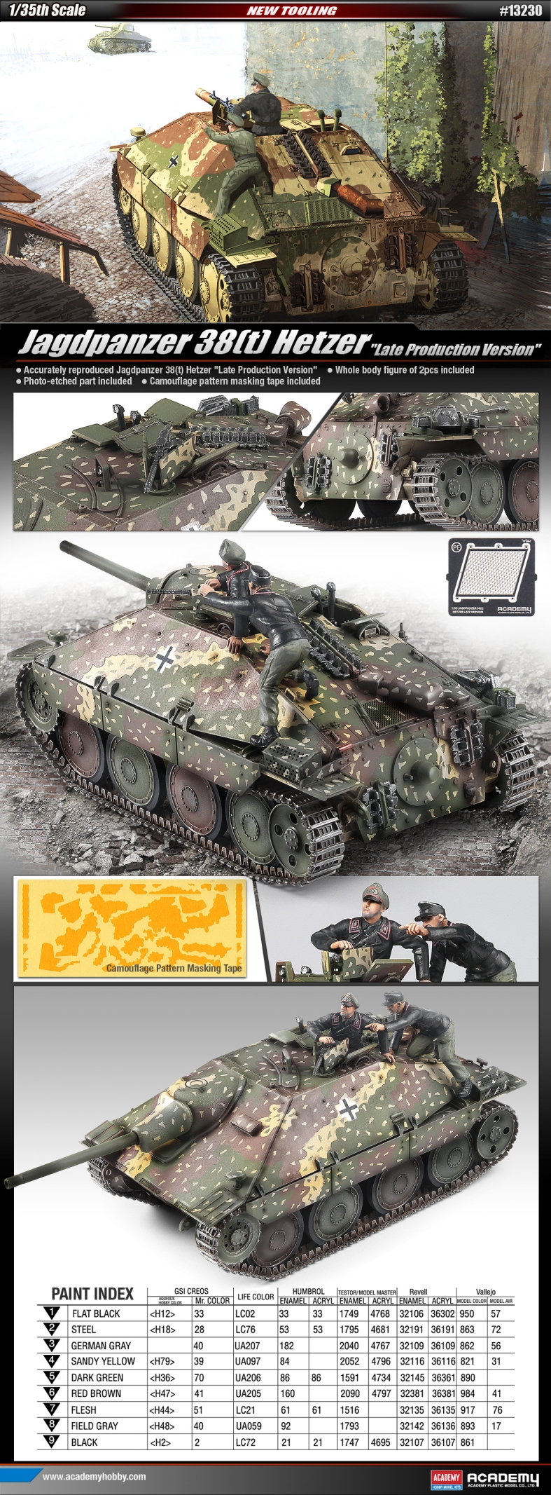 13230 Hetzer komplett neue Form