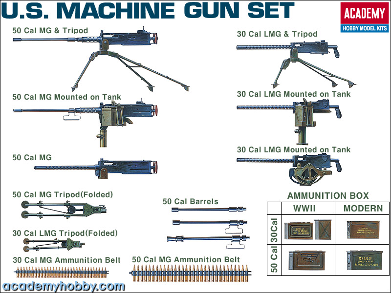 Academy 13262 US Machine GUN Set