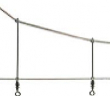 Sommerfeldt 166 Profi-Quertragwerkerweiterung 10 St.