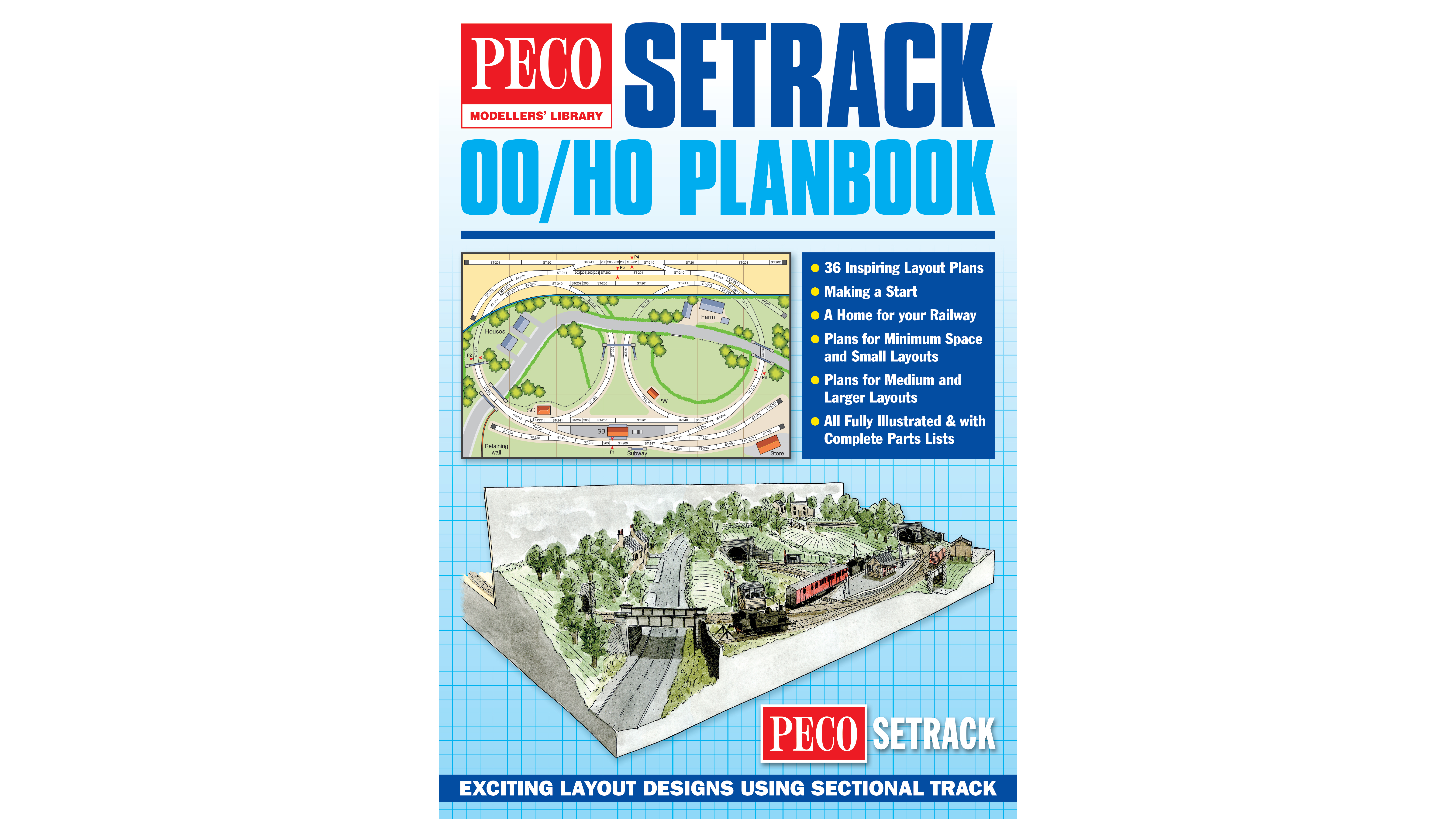 STPOO Ratgeber, Planbuch Setrack Spur H0, 00