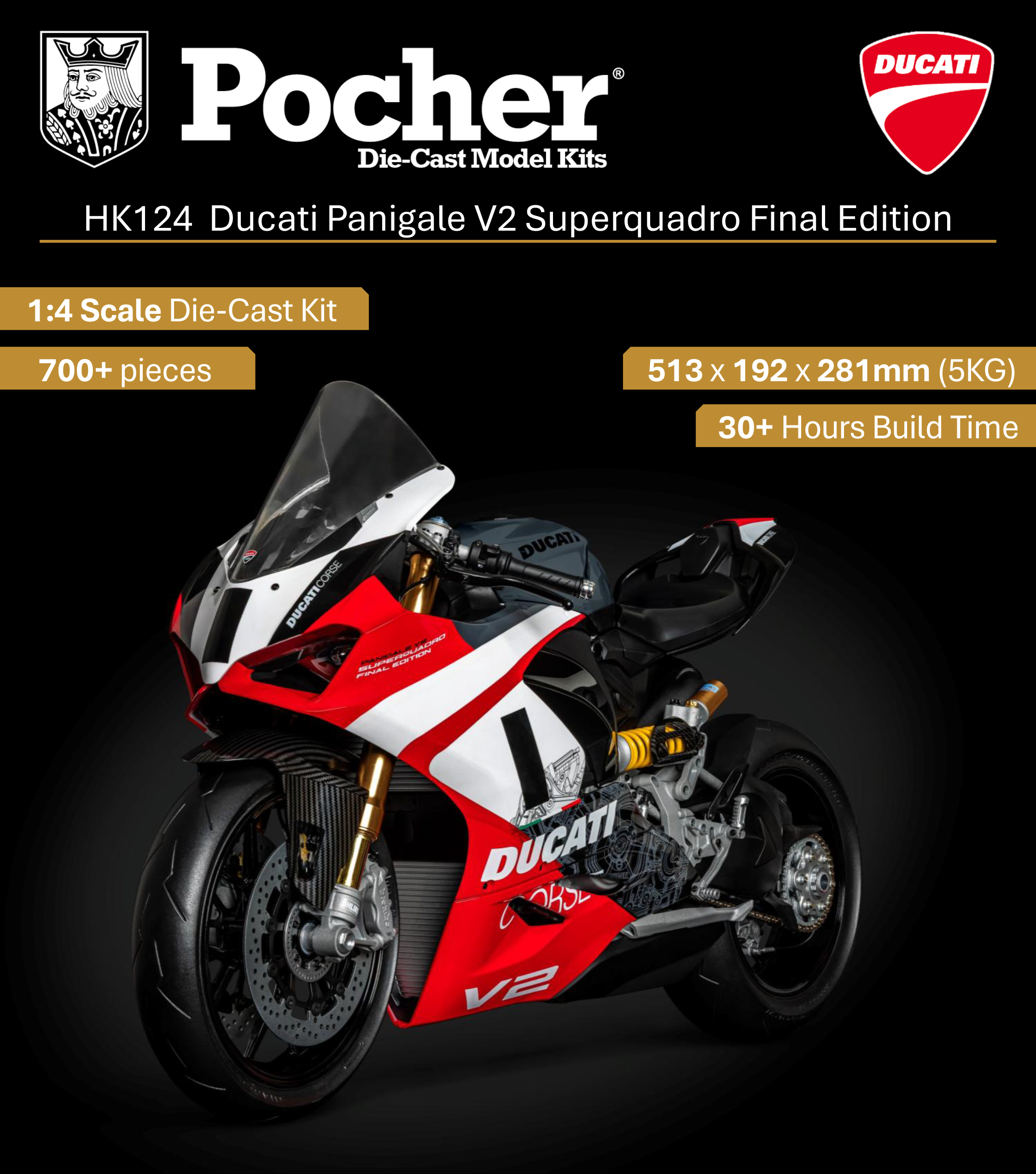 HK124 Ducati Panigale - V2 Superquadro Final