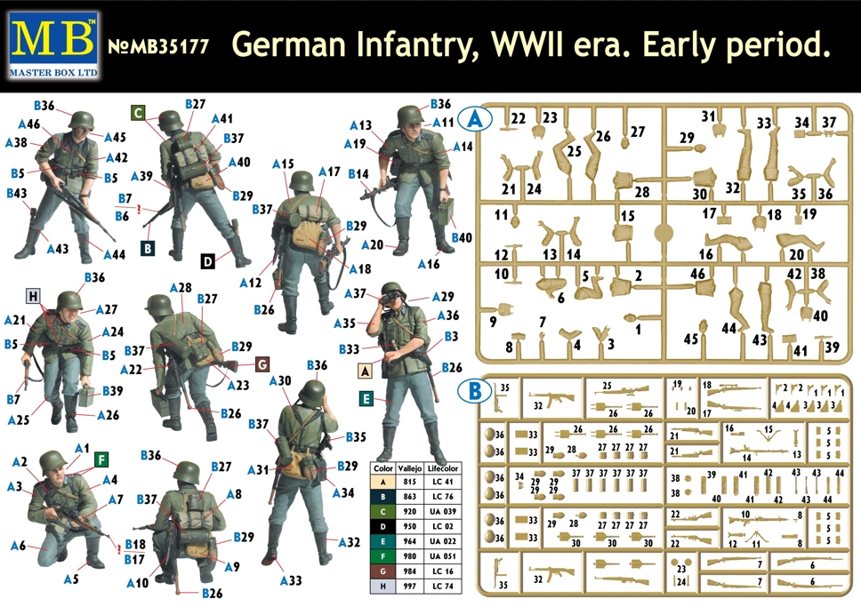 MB35177 German Infantry WWII era Early period