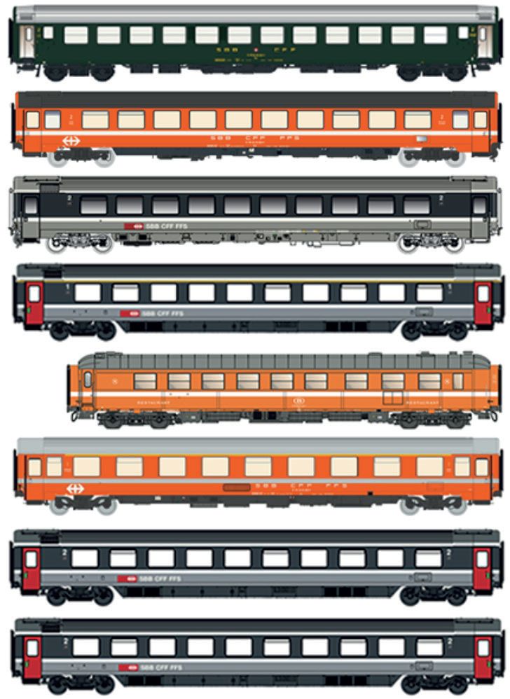 MW2103 SBB SNCB Personenwagen-Set Ep.4/5