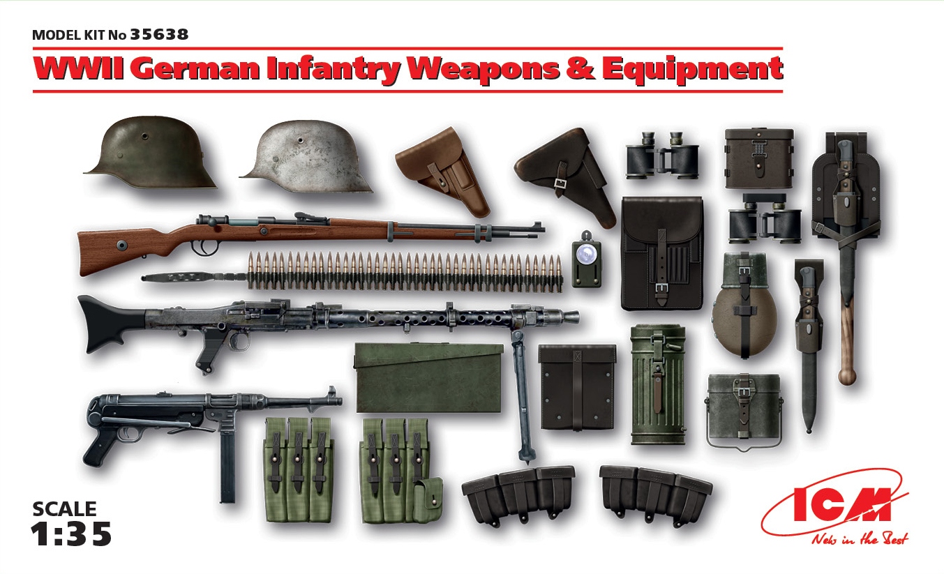 35638 German Infantry Weapons and Equipment