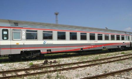 PI6181 FS EuroStarCity Italia Set 2-tlg Ep.4