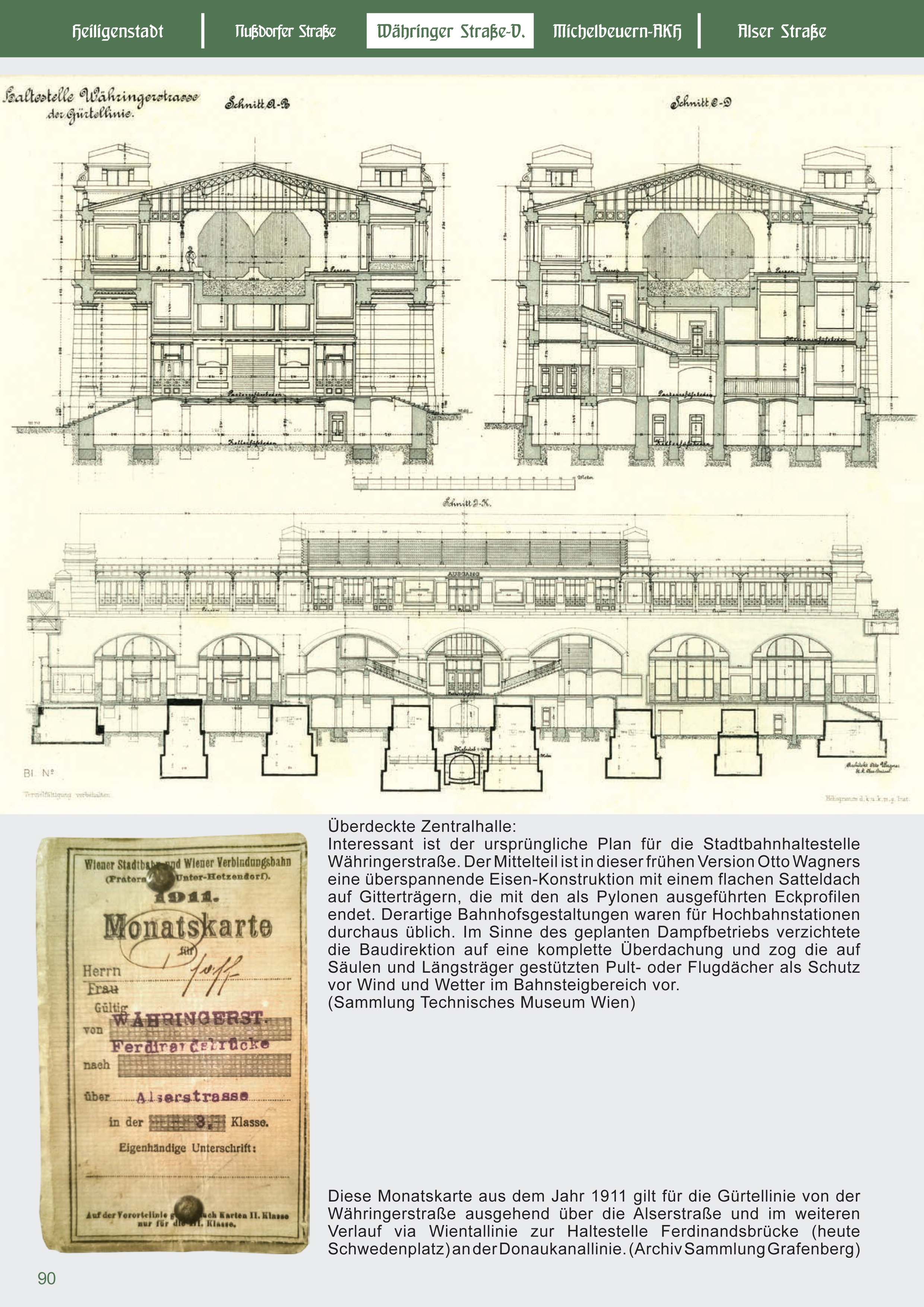 RMG BU560 Otto Wagner - Stadtbahn Architektur