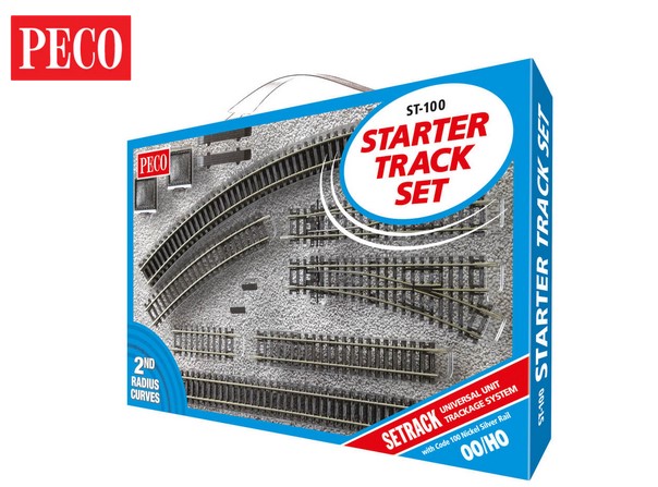 ST-100 Startergleis-Set, 2. Radius