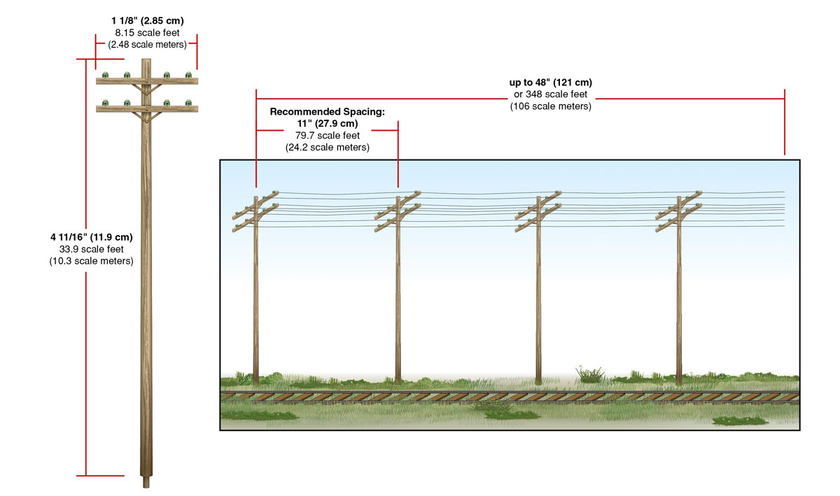 WUS2266 Pre-Wired Poles - Double Crossbar - SPU