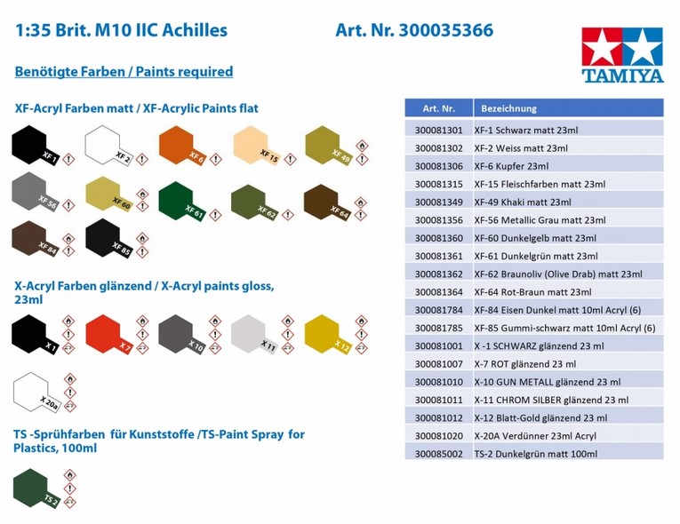 Tamiya 35366 Brit. M10 IIC Achilles