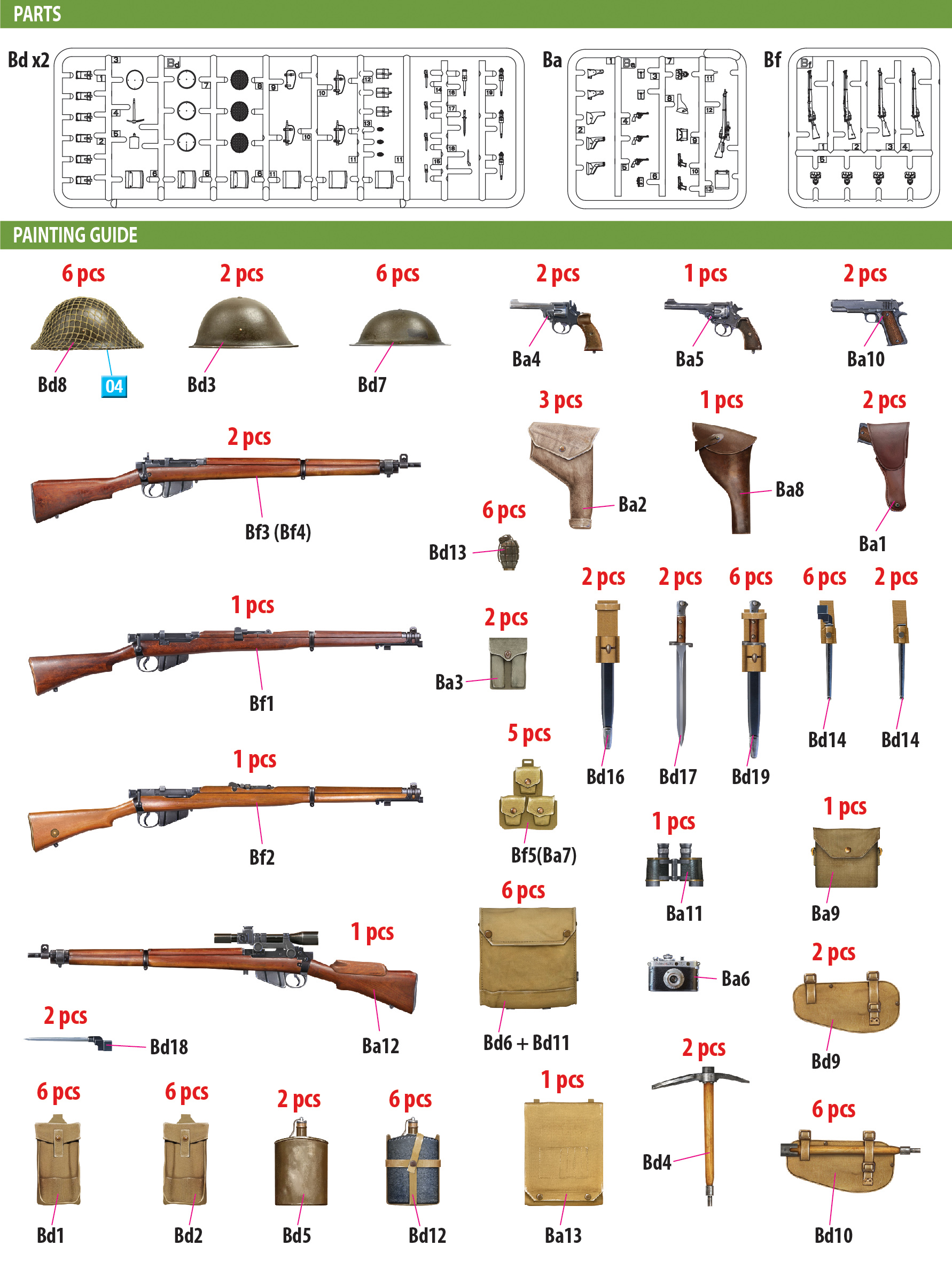 MiniArt 35368 British Infantery Weapons & Equipment