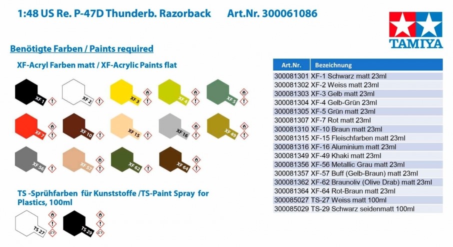 Tamiya 61086 P-47D Thunderbolt 'Razurback'
