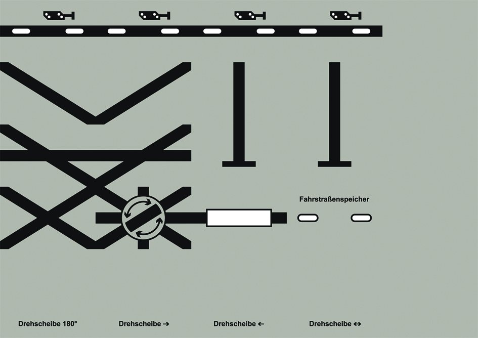 69094 Folie Sonder-Symbole