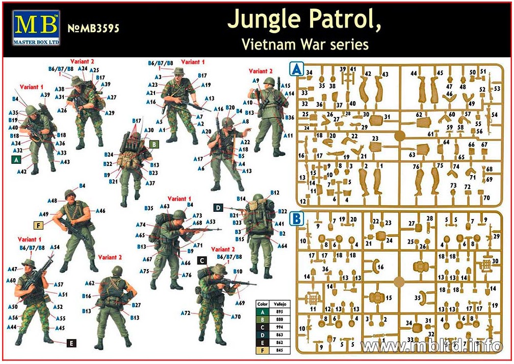 Master Box Ltd. MB3595 Jungle Patrol Vietnam