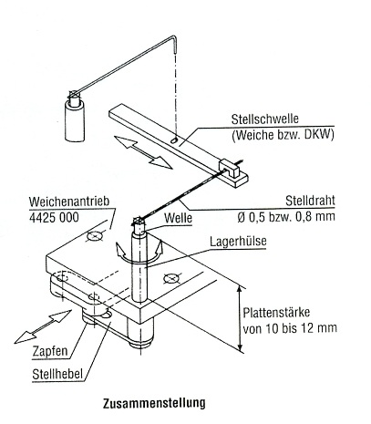4425200 Weichenübertragung, 5 St.