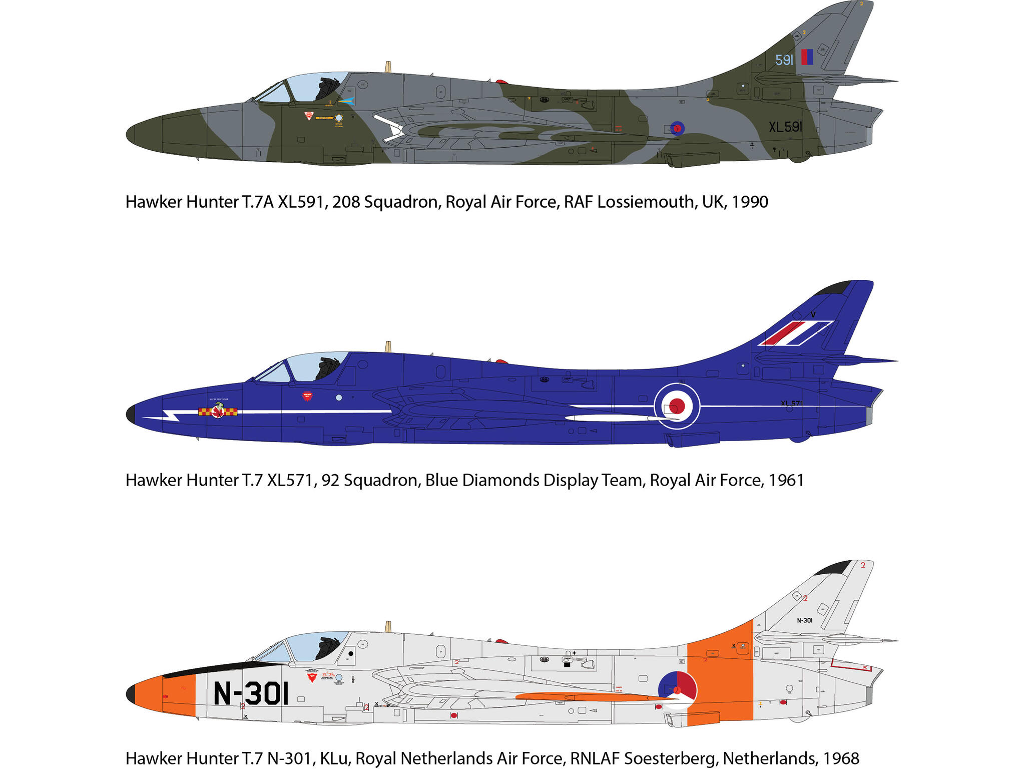 Revell 03786 Hawker Hunter T.7/T.7A