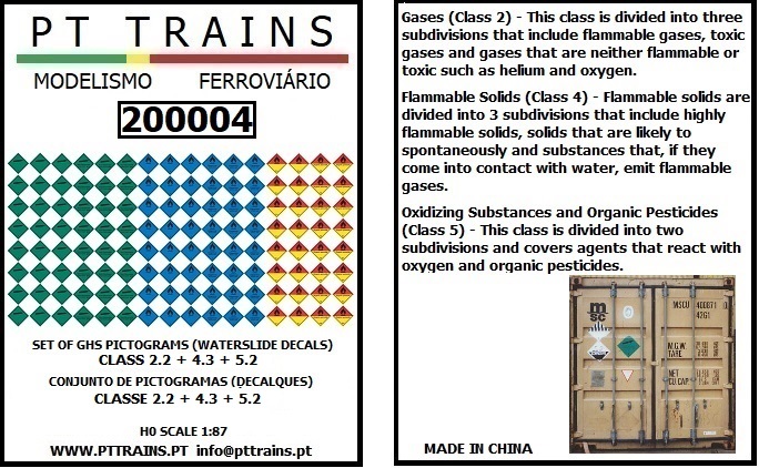 PT200004 Set Wasserdecals Piktogramme Gase, entf