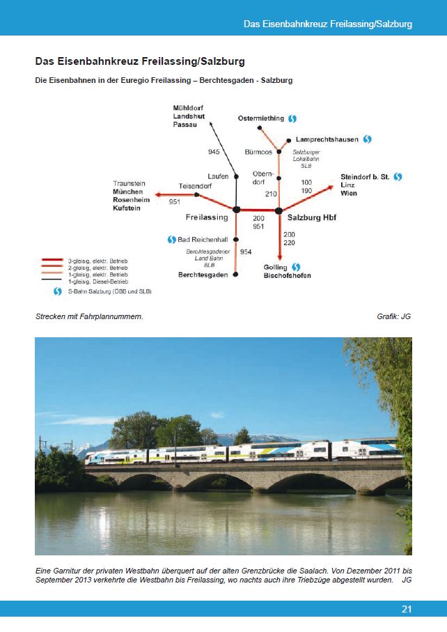 RMG BU535 Auf Schienen zwischen Salzburg + München