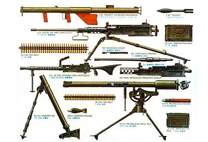 35121 Waffen Bausatz der U.S. Infanterie