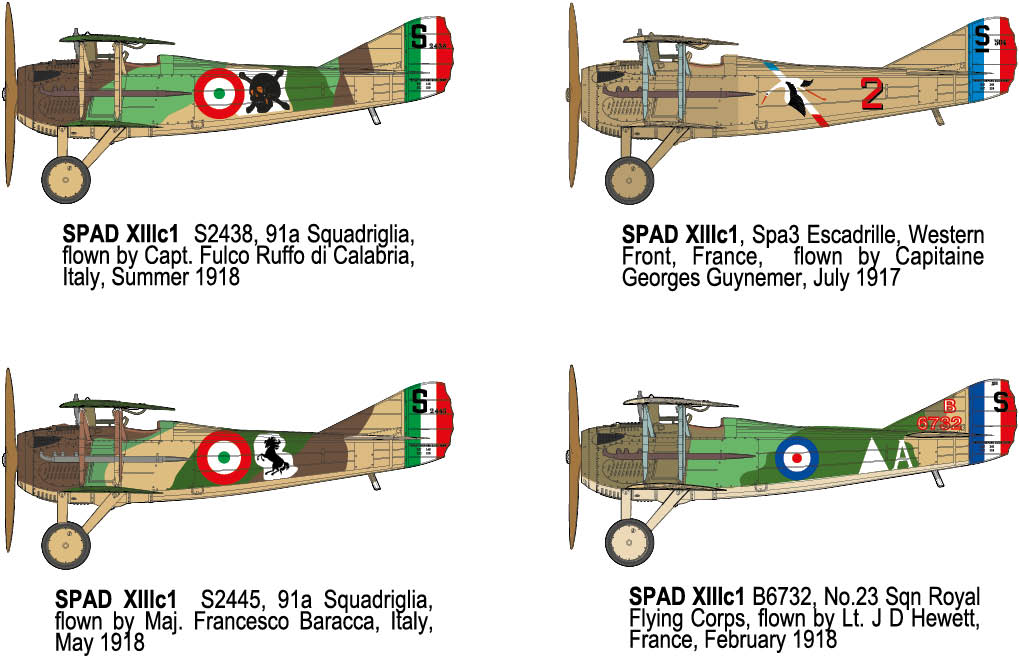 Roden 634 Spad XIIIc1 (Early)