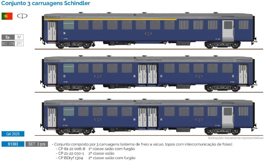 S1303 CP Personenwagen-Set 3-tlg. Ep.4