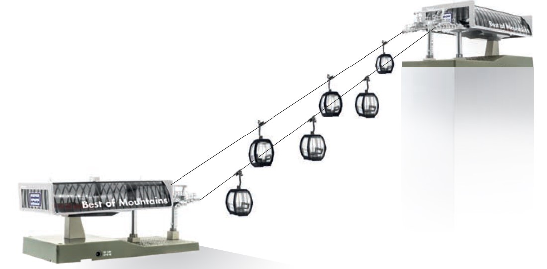 JC82491 Seilbahn-Set D-Line Set Flying Mozart