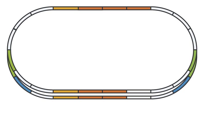 55340 A Gleis-Set E