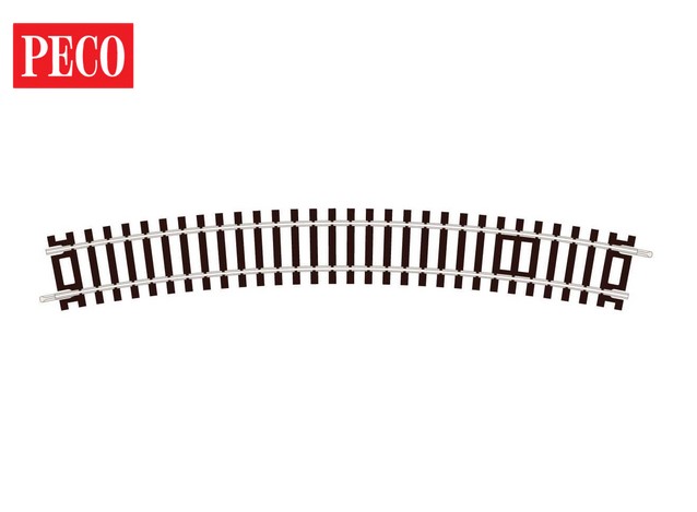 ST-235 Standardkurve, 4. Radius