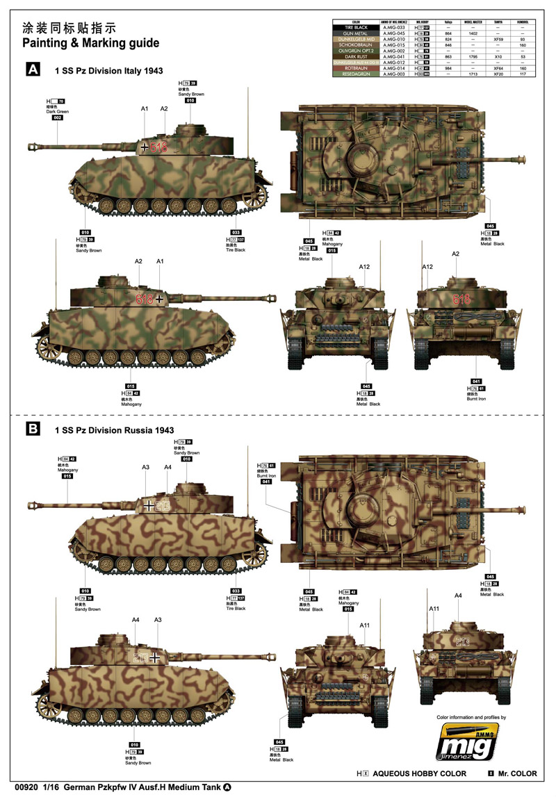 Trumpeter 750920 German Pzkpfw IV Ausf.H Medium Tank
