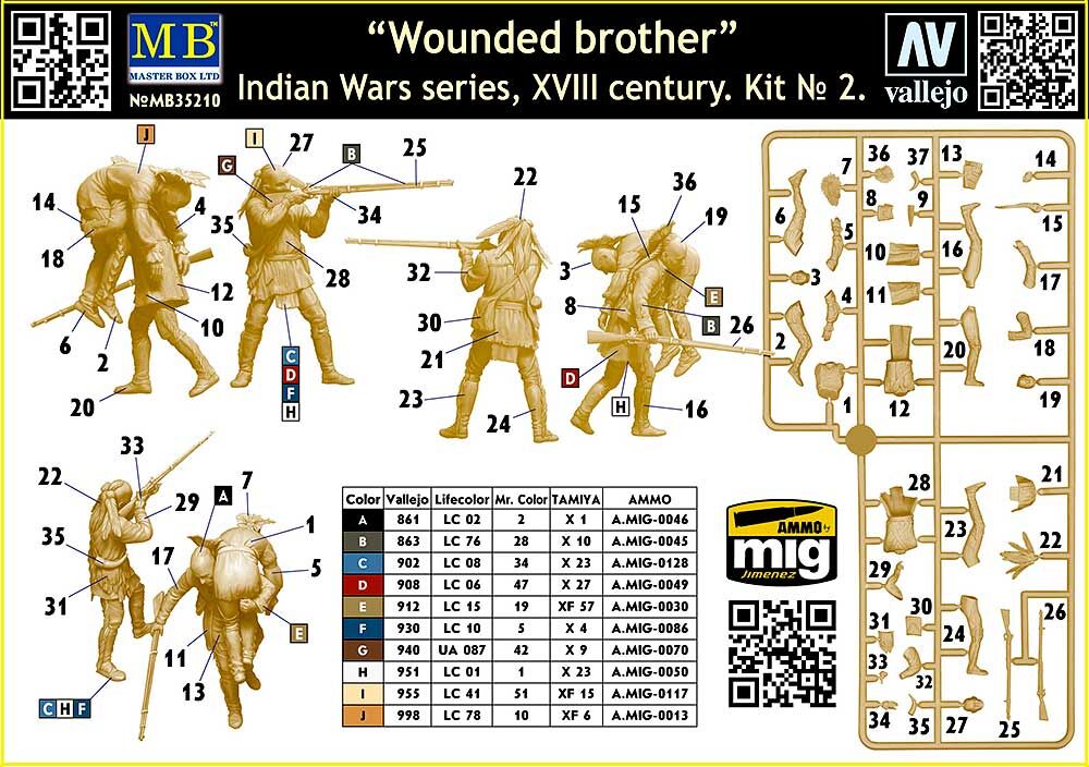 MB35210 Indian Wars series - Wounded brother