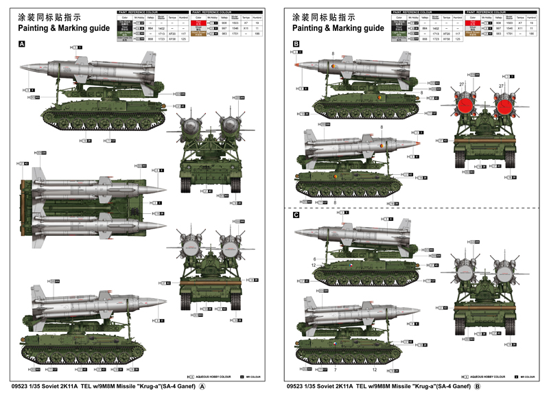 Trumpeter 759523 2K11A TEL mit 9M8M Rakete 'KRUG a'
