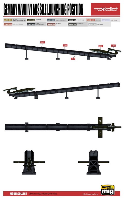 Modelcollect UA72033 Germany V1 Missile launcher 1+1