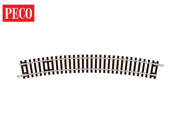 ST-16 Standardkurve, 3. Radius