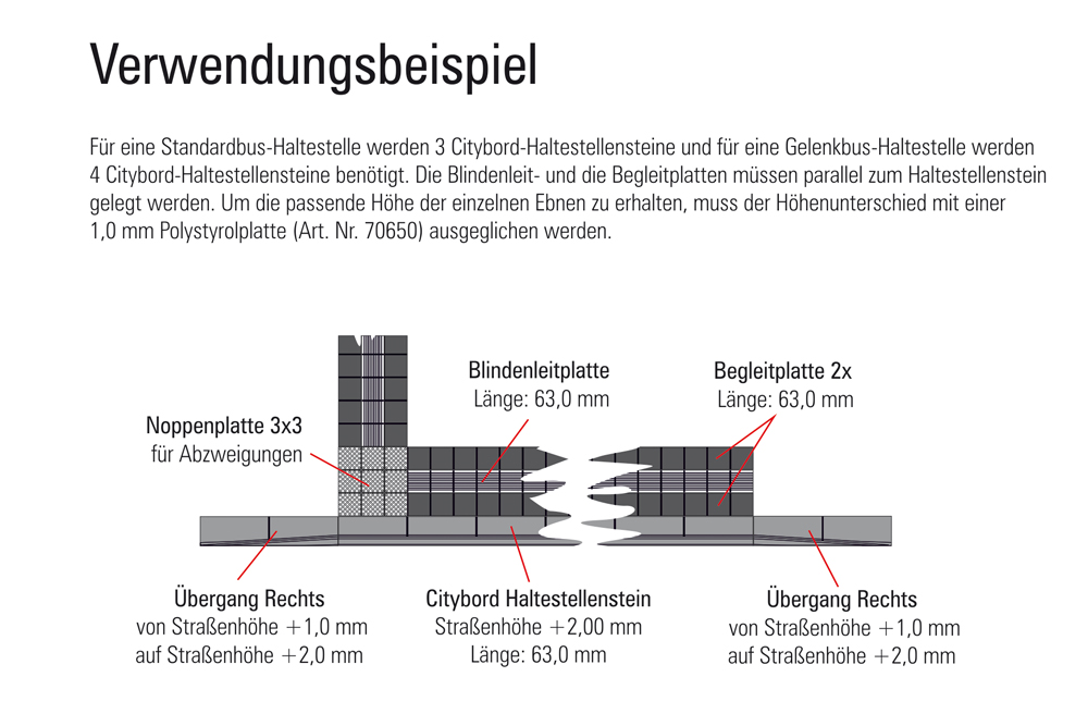 Rietze 70601 Citybord-Haltestelle Blindenleitstreifen