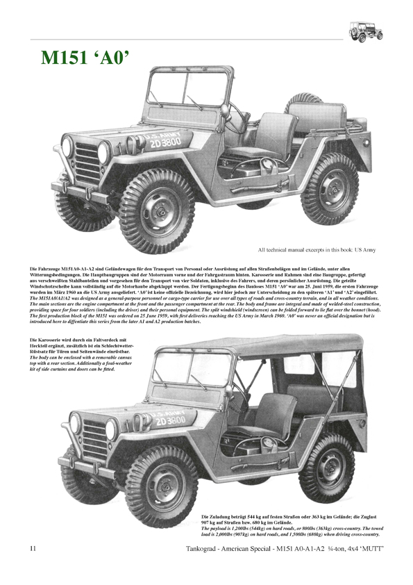 Tankograd TG3056 M151 A0-A1-A2 MUTT