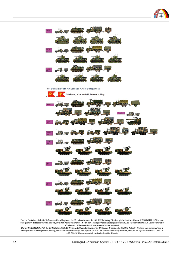 Tankograd TG3049 Saxon Drive / Certain Shield