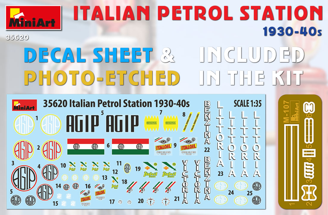 35620 Italian Petrol Station 1930-40