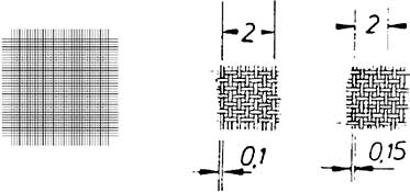 Weinert 9330 Ms-Drahtgewebe