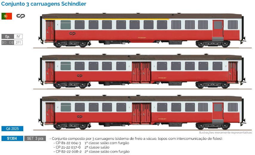 S1304 CP Personenwagen-Set 3-tlg. Ep.4