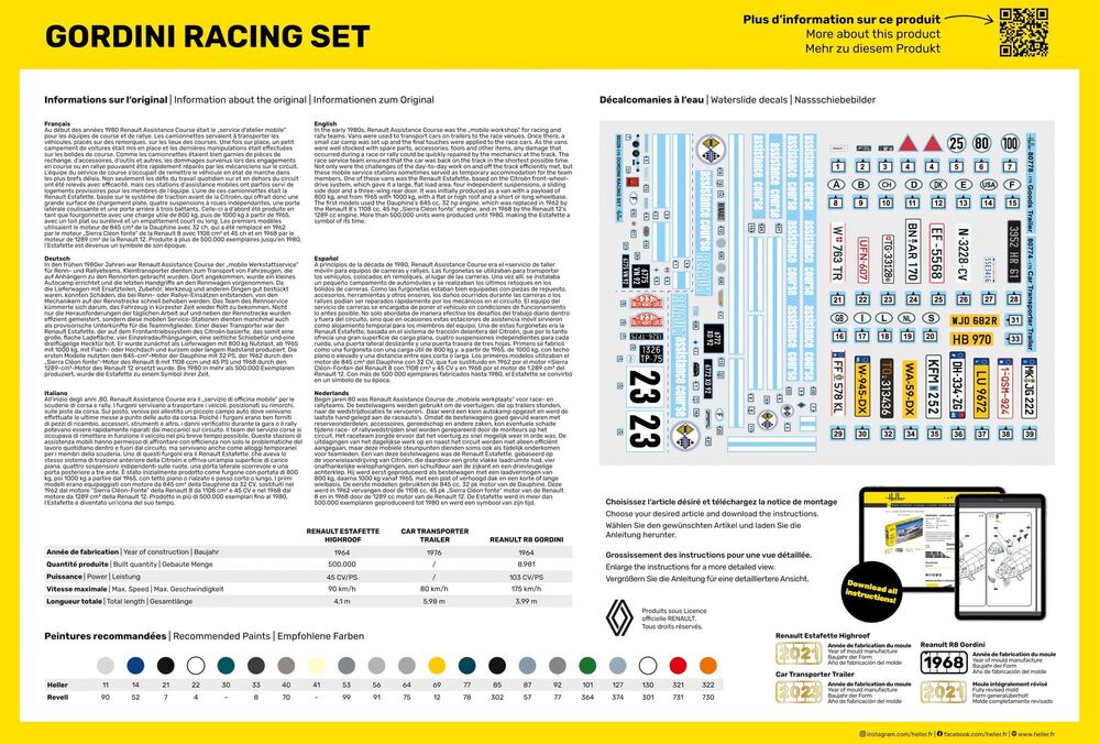 Heller 50328 Renault Gordini Racing Set