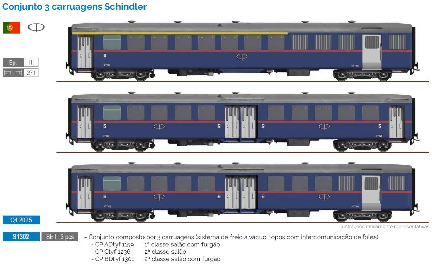 S1302 CP Personenwagen-Set 3-tlg. Ep.3