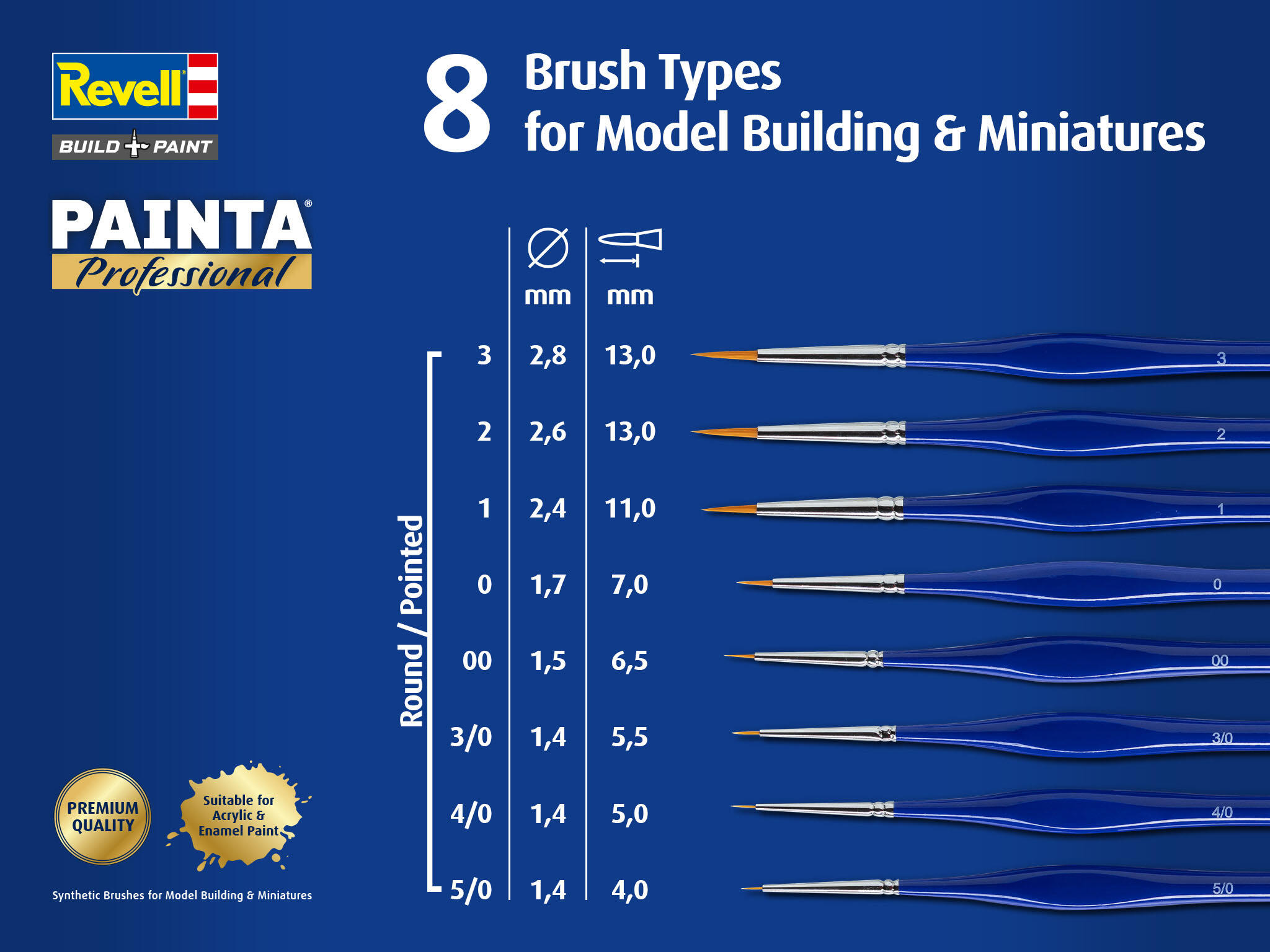 Revell 39560 Painta Professional Brushes: Basic Set