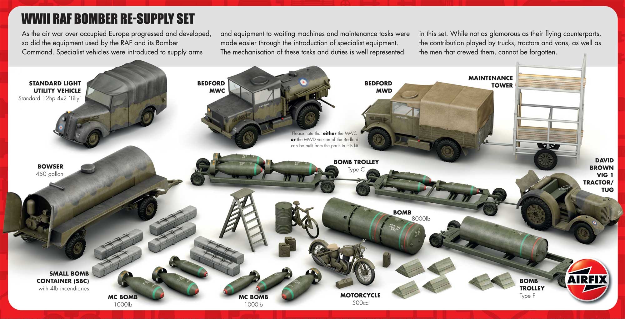 Airfix 05330 Bomber Re-Supply Set