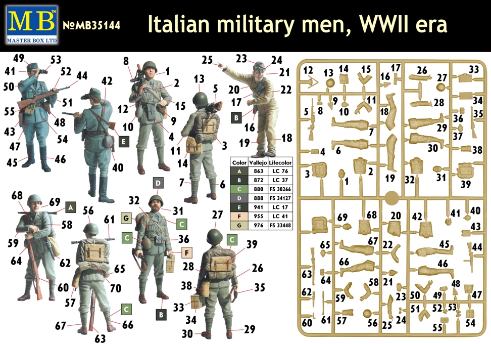 MB3514 V-Day Europe 1945